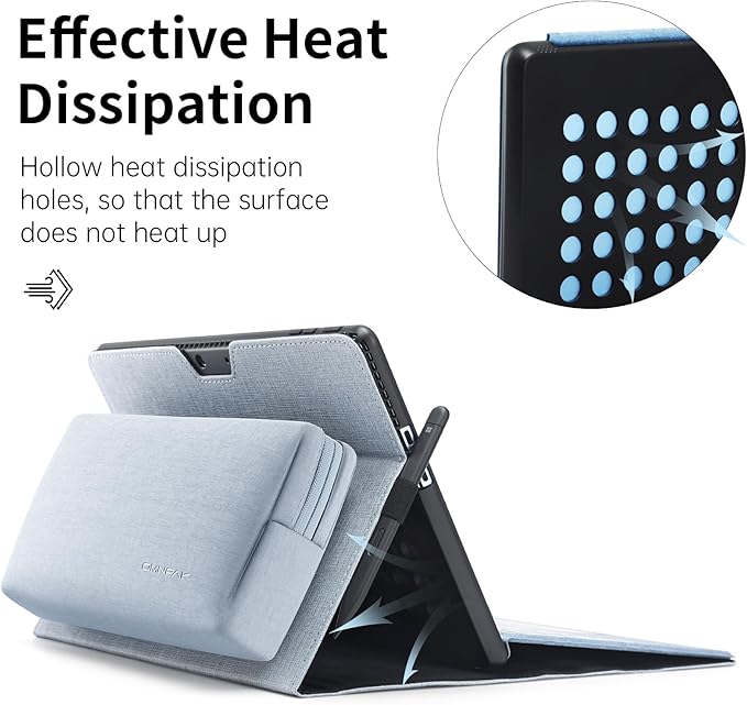 Omnpak Microsoft Surface Pro 11/10/9 Case, Lightweight Protective, Multiple Angle, Stylus Holder, Designed for Surface 11th Edition AI 2024/Pro 9 5G 13" 2022, Compatible with Type Cover Keyboard