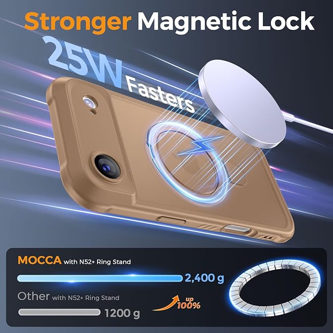 MOCCA Compatible with iPhone Air Case with Magnetic Invisible Stand [Full Camera Protection] [Compatible with Magsafe] Military Drop Shockproof Translucent Matte Phone Case Cover 6.5",Brown