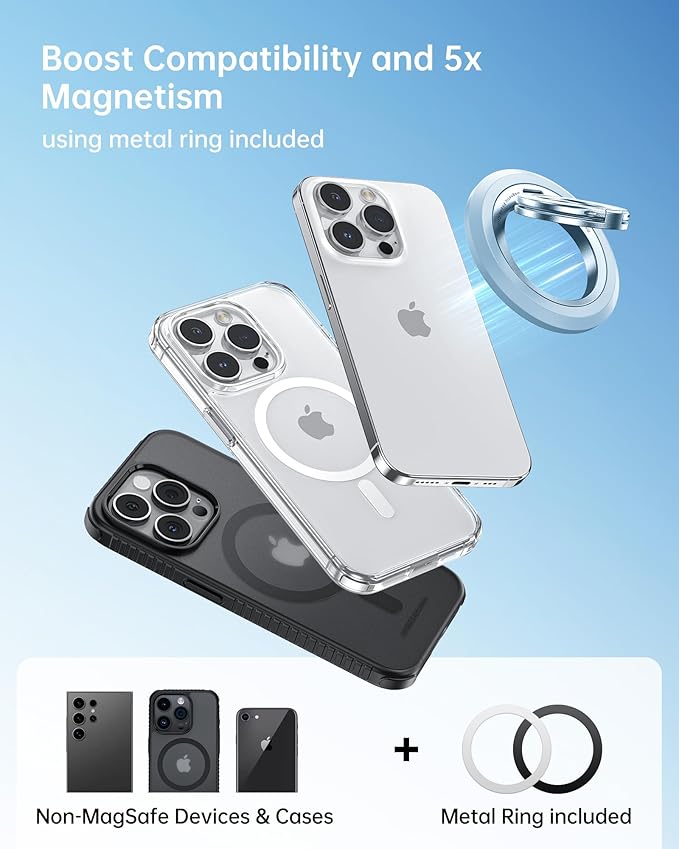 SYNCWIRE Magnetic Phone Ring Holder for MagSafe, 360° Rotation Dual Sided Magnet Grip Cell Phone Ring Stand Finger Kickstand Compatible with iPhone 16 15 14 13 12 Pro Max fits MagSafe - Blue