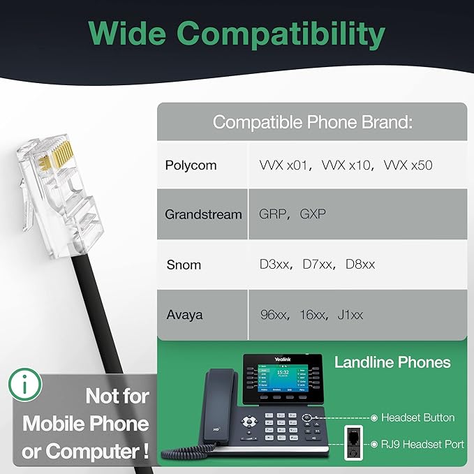 Yealink Phone Headsets for Office Phones YHS34 Lite QD to RJ9 Wired Headset Compatible with Poly Snom Grandstream Phones Desk Landline Headset with Microphone -Mono/72g/2.1m Cable
