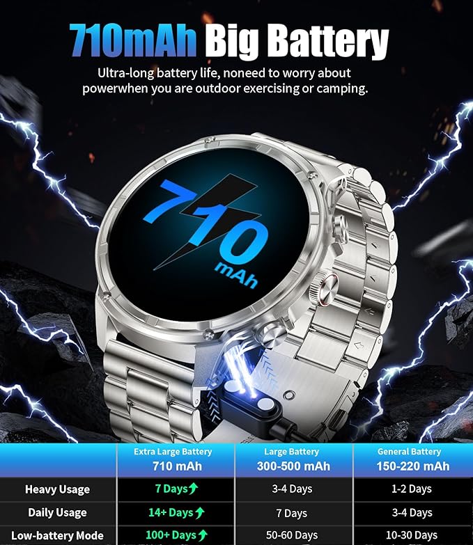 LIGE Military Smart Watches for Men with 80-Days Standby(710mAh)/Flashlight/50M Waterproof/1.85" HD Large Screen,100+ Sports Fitness Tracker Watch,Pedometer Mens Smart Watch for Android iPhone Silver