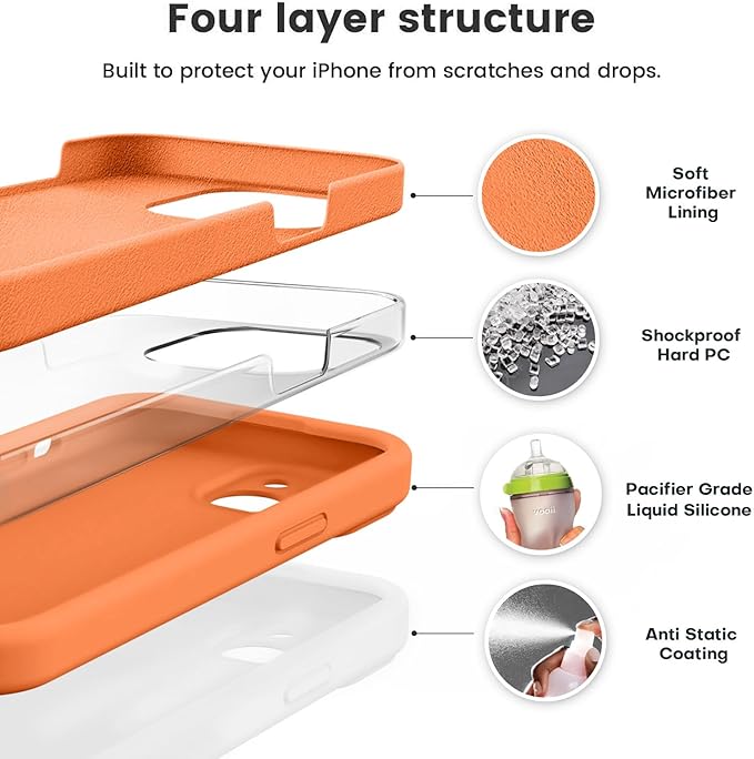 Vooii Compatible with iPhone 13 Case, Liquid Silicone Upgrade [Camera Protection] [Soft Anti-Scratch Microfiber Lining] Shockproof Phone Case for iPhone 13 6.1 inch - Bright Orange