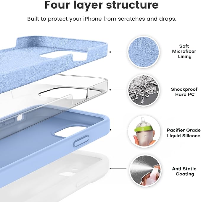 Vooii Compatible with iPhone 12 Case/iPhone 12 Pro Case, Liquid Silicone Upgrade [Soft Anti-Scratch Microfiber Lining] [Shockproof Drop Protection] Phone Case 6.1 inch - Light Blue