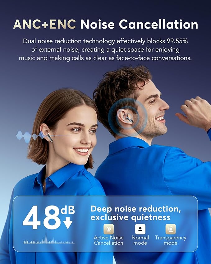 AI Translation Earbuds Real Time 144 Languages Accents Translator 36H Playtime 3-in-1 Wireless Headphones 4 ANC Mic for Spanish/English Audífonos Traductores, Bluetooth 5.4 Earphones iOS & Android
