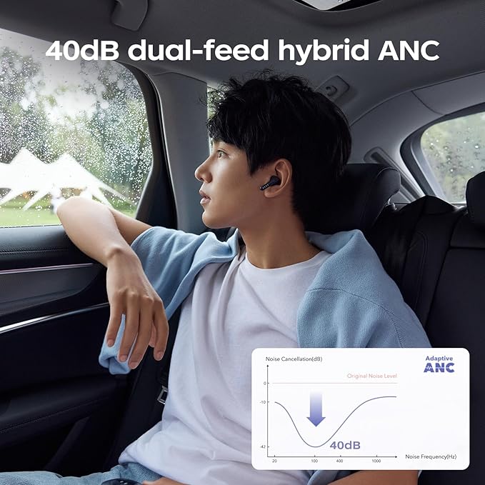 FIIL Key Pro Wireless ANC Earbuds, 40dB Active Noise Cancellation Earbuds, 30Hours Playtime, IPX5 Waterproof, Bluetooth 5.4 Multipoint Connection, TWS Bluetooth Earphone