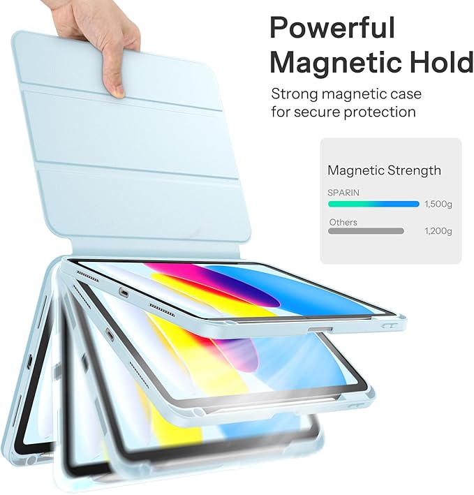 SPARIN Case for iPad A16 11th/10th Generation 2025/2022 (11"/10.9") with Pencil Holder, Magnetic Detachable Hybrid Stand, Portrait/Landscape Angle, Clear Protective Case, Auto Wake/Sleep-Blue