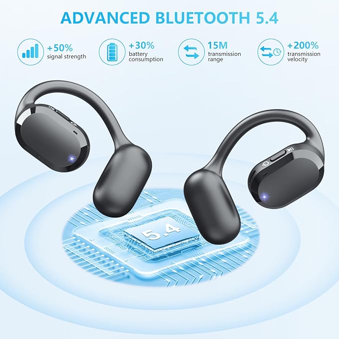 Open Ear Headphones Over Ear Buds, IP67 Waterproof True Wiress Earbuds with Dual DSP Noise Cancelling Mic for Work Sports, Advanced Bluetooth V5.4