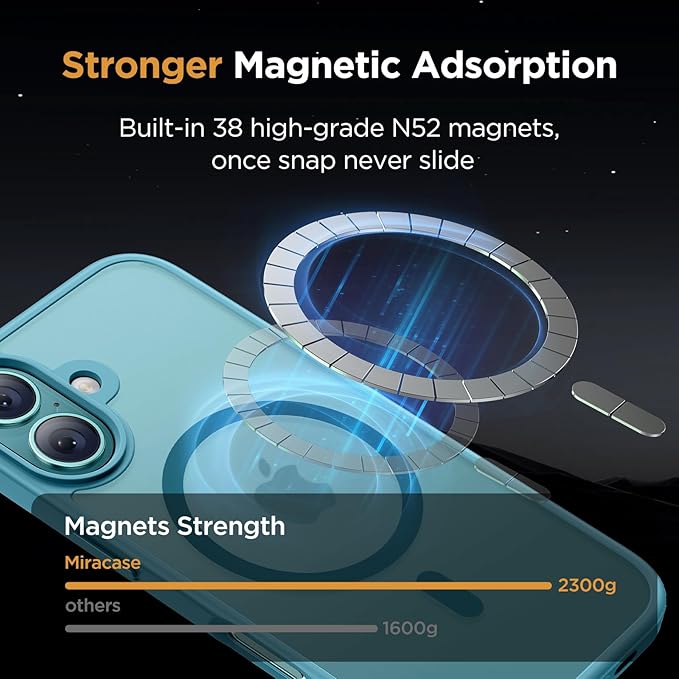 Miracase Magnetic Series for iPhone 16 Plus Case [Compatible with MagSafe] [with 2X Screen Protectors] Military-Grade Protection, Anti-Fingerprint, Slim Phone Case for 16 Plus 6.7 inch - Green