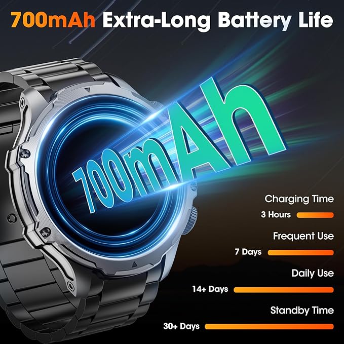 Military Smart Watch for Men (Answer/Make Call), 1,85" HD Touch Screen 700mAh Large Battery Fitness Watch with Flashlight/Heart Rate Fitness Tracker for iPhone & Android Black Steel Strip