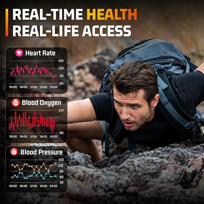 Military Smart Watches for Men-2.06”AMOLED(Answer/Make Calls), IP68 Fitness Activity Step Tracker with Sleep Monitor/110+ Sports Modes, Tactical SmartWatch for Android iOS Samsung Compatible