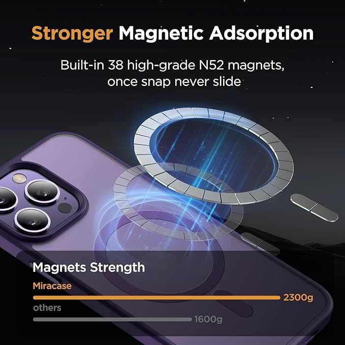 Miracase Magnetic Series for iPhone 13 Pro Max Case [Compatible with MagSafe] [with 2X Screen Protectors] Military-Grade Protection, Anti-Fingerprint, Phone Case for iPhone 13 Pro Max, Dark Purple