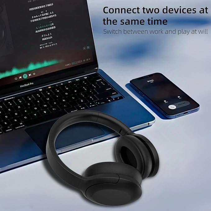 GU-DI Active Noise Cancelling Headphones, Wireless Over Ear Bluetooth Headphones, Hi-Res Audio, Deep Bass, with mic, Foldable Lightweight Headset, Suitable for Travel Home Office Gym Cellphone PC