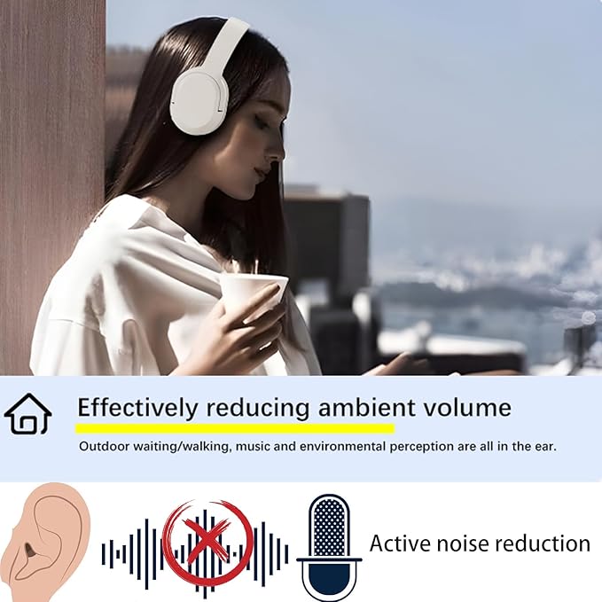 Wireless Active Noise Cancelling Headphones, Comfortable Protein Ear Pads, Built-in Mic, 30H Playtime, Deep Bass, Bluetooth 5.3, Over Ear Lightweight Headset for Travel, Home, Office (White)