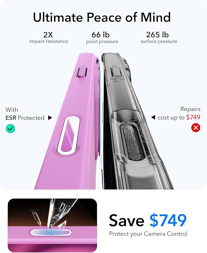 ESR for iPhone 16 Case, Camera Control Button Compatible with MagSafe, Military-Grade Protective Case, Built-in Stash Stand Phone Case, Scratch-Resistant Back Cover, Classic Series, Frosted Pink