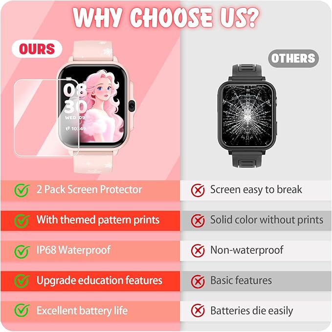 Smart Watch for Kids, 1.85" Fitness Tracker,Learning games,Sleep Monitor,Sports,IP68 Waterproof,Camera Videos Alarm Play Music Flashlight Pedometer Stopwatch Pedometer Gift Toys for Boys and Girls