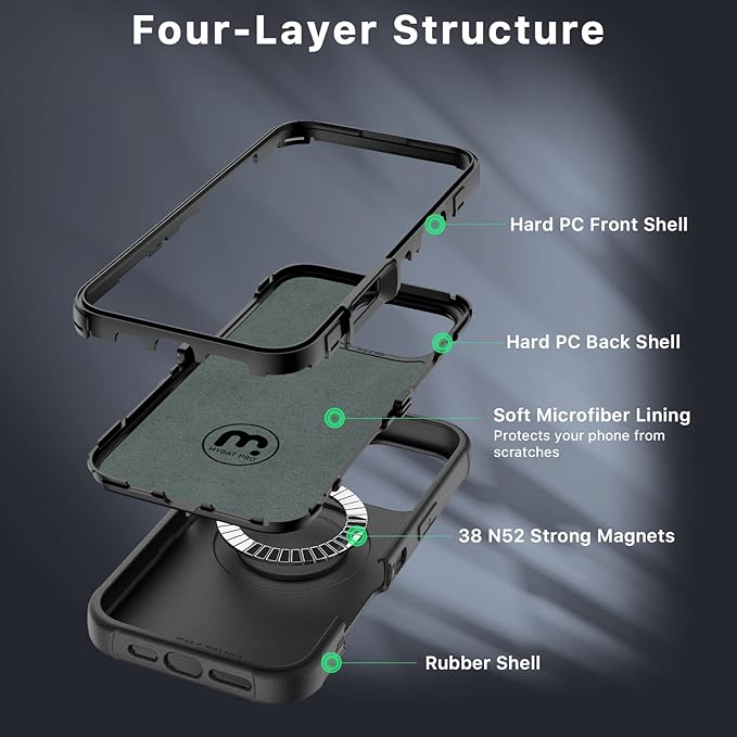 M MYBAT PRO for iPhone 16 Pro Max Case,Maverick Series Case with Belt Clip Holster,[Compatible with Magsafe] w/Screen Protector,Anti-Drop,Shockproof,w 360°Rotating Kickstand,Heavy Duty Protection
