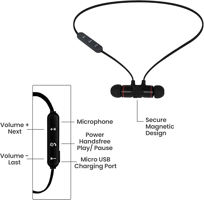 iJoy Bluetooth Wireless Sport Earbuds IPX4 Sweatproof Sport Headphones with Microphone, Noise Cancelling Earphones, Noise Cancelling Headset for Workout, Running, Gym