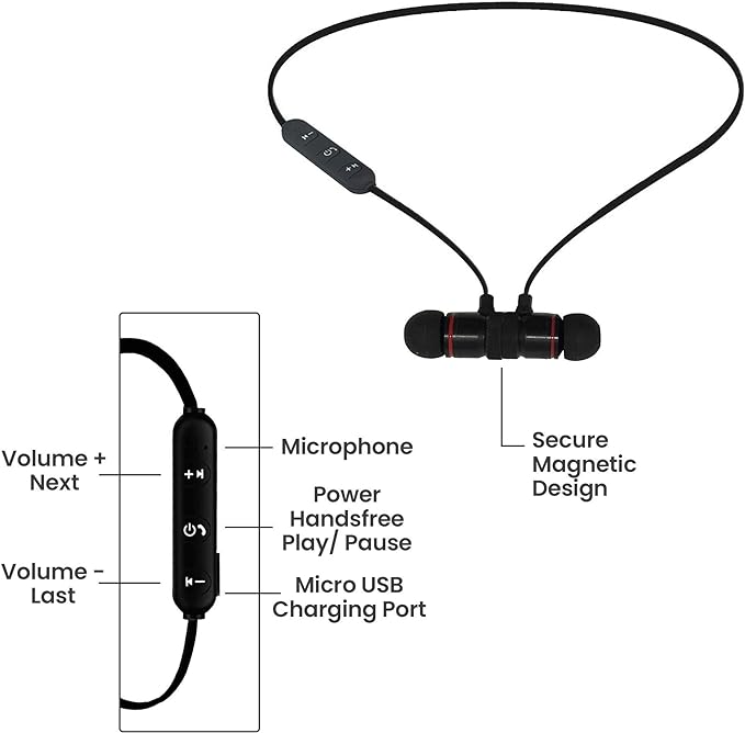 iJoy Bluetooth Wireless Sport Earbuds IPX4 Sweatproof Sport Headphones with Microphone, Noise Cancelling Earphones, Noise Cancelling Headset for Workout, Running, Gym