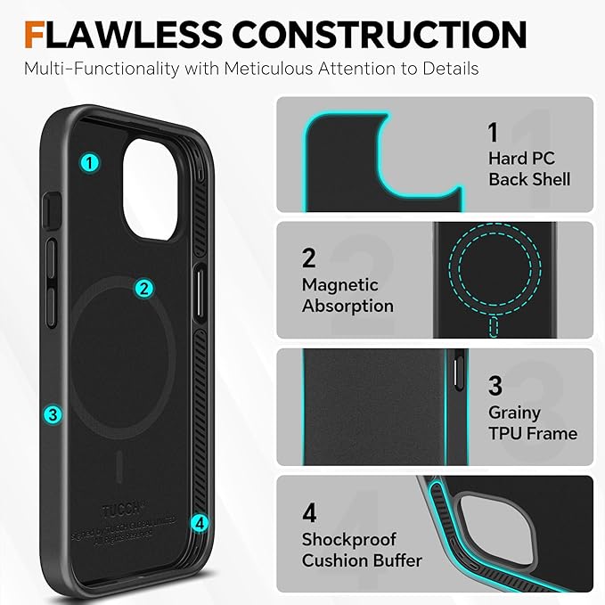 TUCCH Detachable Case Wallet for iPhone 15 Plus, Stand RFID Blocking 4 Card Slot Wireless Charging Shockproof Case, Black