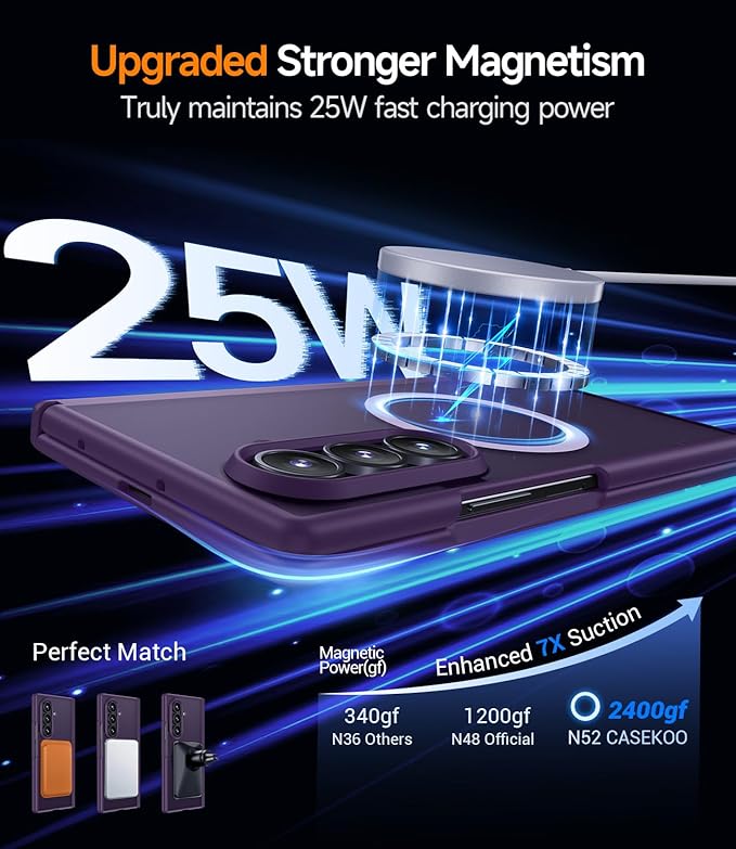 Slim for Samsung Galaxy-Z-Fold-7 Case: Compatible with Magsafe | Built-in Screen Protector [Anti-Scratch] Hinge Guard | Women Men Shockproof Translucent Matte Phone Cover for Z Fold7 5G 2025(Purple)