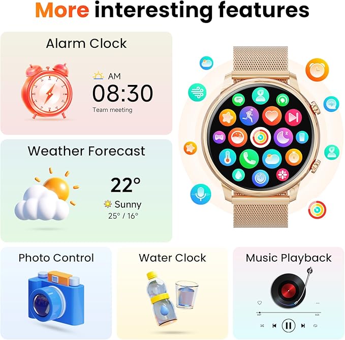 Hwagol Smart Watches for Women Android Phones iPhone Compatible(Bluetooth Call),1.39'' Round Sports Watch Fitness Tracker Heart Rate/SpO2/Sleep Monitor,Pedometer