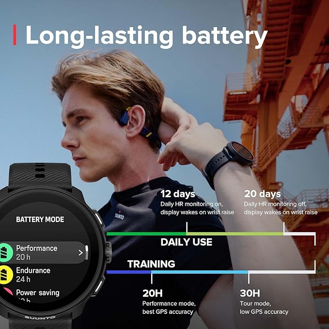 SUUNTO Run Running GPS Sports Watch with Silicone Strap, 1.32" AMOLED Touchscreen w/Crown Button, Wrist Heart-Rate & Sleep Health Tracking, Black