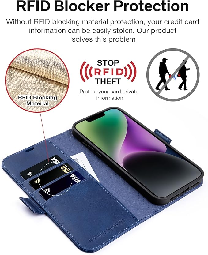 OCASE Retro Series Compatible with iPhone 14 Wallet Case with Card Holders [RFID Blocking][TPU Inner Shell ][Kickstand] PU Leather Flip Folio Shockproof Phone Cover 6.1 inch(Blue)