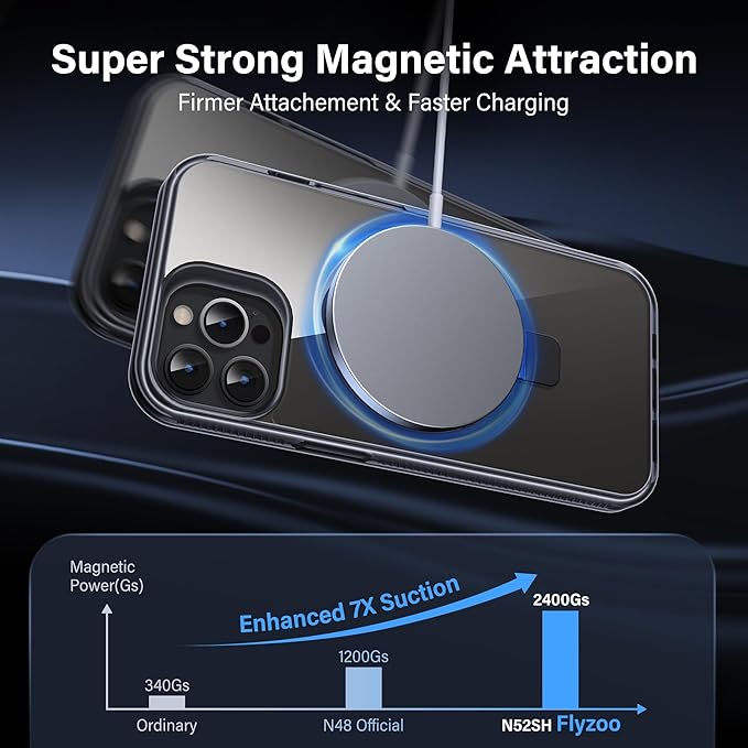 Magnetic Case for iPhone 15 Pro Max - [Built-in Invisible Stand] [Compatible with MagSafe] [Military Grade Drop Protection] Anti-Yellowing Hard Back Silicone Edge Cover, 6.7", Clear Black