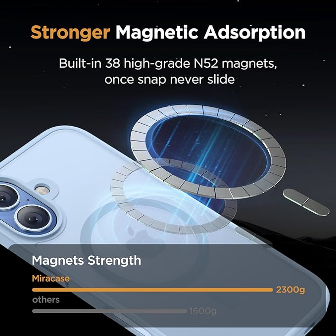 Miracase Magnetic for iPhone 17 Case (Compatible with MagSafe) with Screen Protector Military-Grade Protection, Anti-Fingerprint Translucent Matte Phone Cover for iPhone 17 6.3 inch, Light Blue
