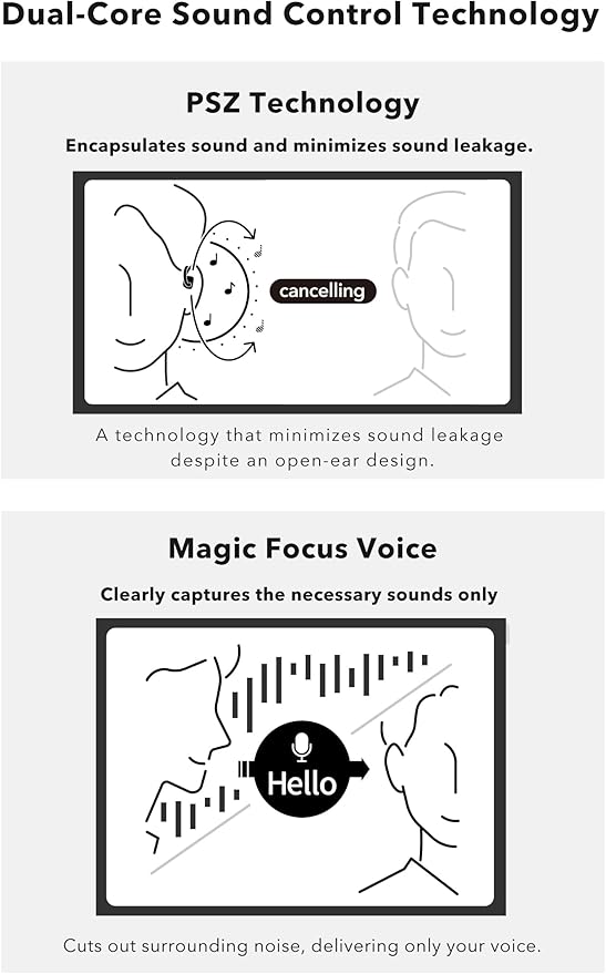 nwm DOTS Wireless On-Ear Speakers (Open Ear Earphones) Sound Leakage suppressed (PSZ Technology - Bone Conduction Alternative) with Optimal Microphone Function Designed in Japan | Stone White