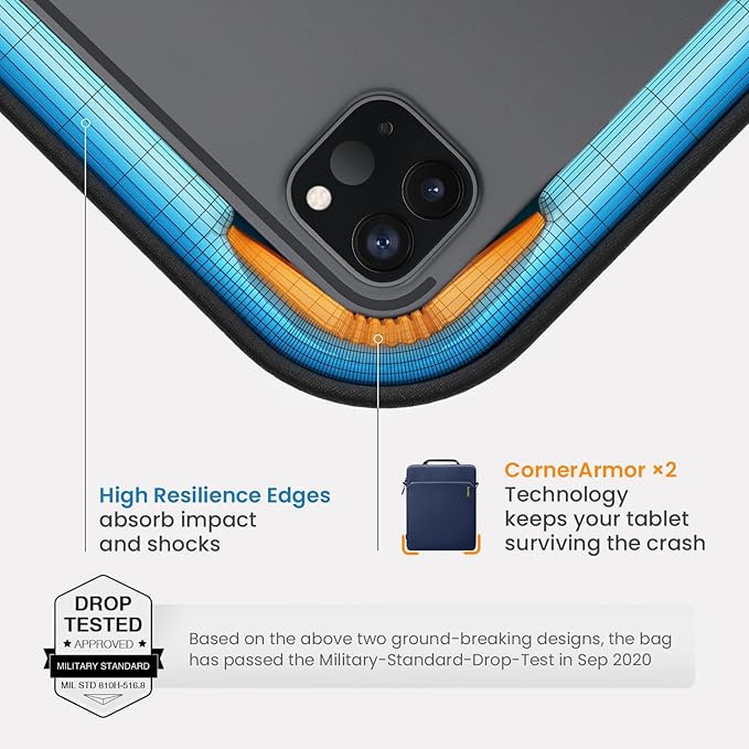 tomtoc Light-B19 Slim 11 Inch Tablet Sleeve Bag for 2025 11-inch iPad A16, iPad Air M3, iPad Pro M4/M2/M1, iPad Air M2 2024, iPad 10/9, Light Shoulder Bag with Acessories Storage, Eco-Friendly Fabric