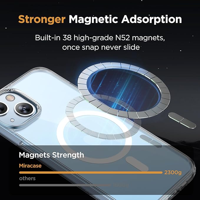 Miracase Magnetic for iPhone 14 Plus Case 6.7 inch (Compatible with MagSafe)（with 2X Screen Protectors） Military-Grade Protection, Anti-Fingerprint Translucent Matte Phone Case Cover, Clear