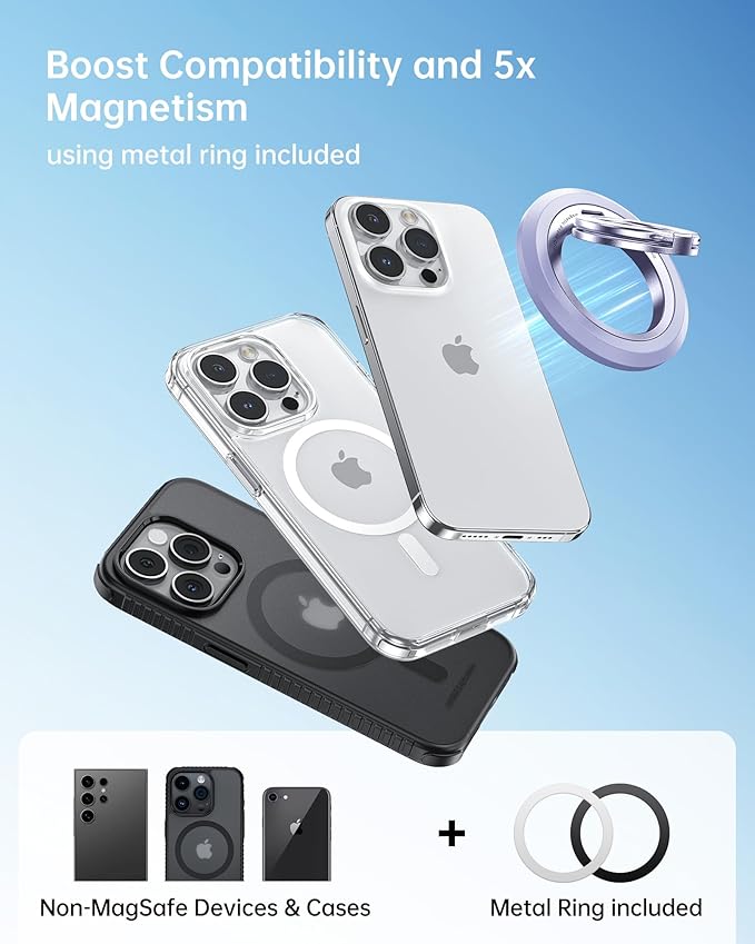 SYNCWIRE Magnetic Phone Ring Holder for MagSafe, 360° Rotation Dual Sided Magnet Grip Cell Phone Ring Stand Finger Kickstand Compatible with iPhone 16 15 14 13 12 Pro Max fits MagSafe - Purple