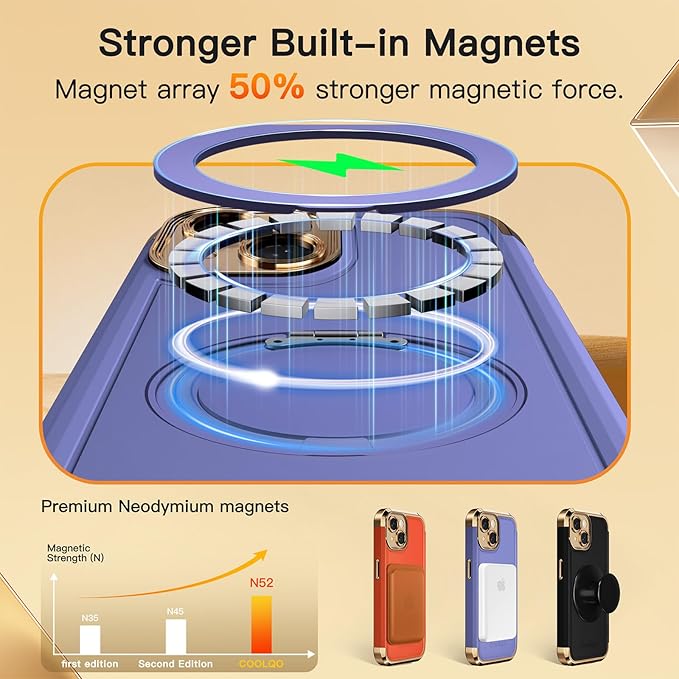 COOLQO for iPhone 13 Case 6.1'' Upgraded 360° Spin Magnetic Stand [Compatible with Magsafe][Military Protection] Plating Matte Scratch-Resistant Back Protective Shockproof Phone Case, Purple Gold