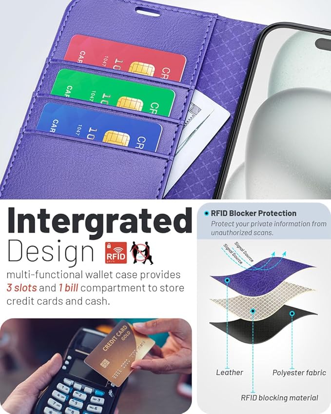 OCASE Compatible with iPhone 16 Wallet Case, PU Leather Flip Folio Case with Card Holders RFID Blocking Kickstand [Shockproof TPU Inner Shell] Phone Cover 6.1 Inch 2024, Purple