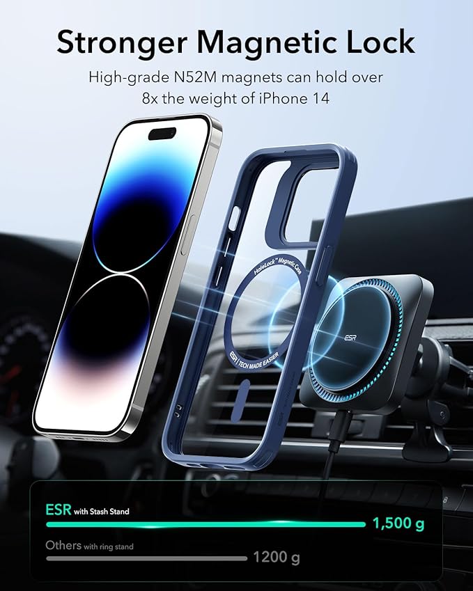 ESR for iPhone 14 Pro Case, Compatible with MagSafe, Built-in Stash Stand Clear Phone Case for iPhone 14 Pro, Military-Grade Protection, Magnetic Phone Case, Classic Series, Clear Dark Blue