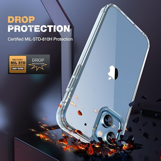 Diaclara Designed for iPhone 14 Case, [with Privacy Screen Protector] [Anti Spy] [Military Grade Drop Protection] Heavy Duty Full-Body Shockproof Phone Case, Clear