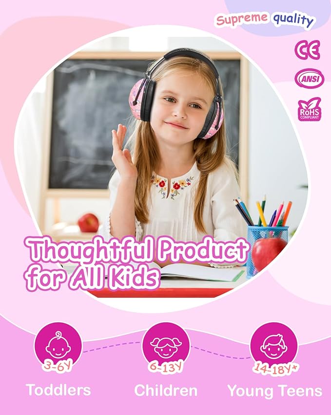 ZOHAN Kids Ear Protection 3 Pack, Noise Canceling Headphones for Monster Jam, Concerts, Fireworks, Air Shows, Autism
