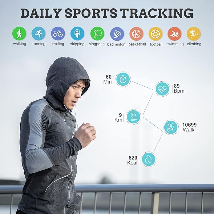 FILIEKEU Men Smart Watch for Android iOS, Bluetooth Calls Voice Chat with Heart Rate/Sleep Monitor Fitness Tracker, 1.3" Full Touch Screen IP67 Waterproof Stainless Steel Activity Tracker for Men