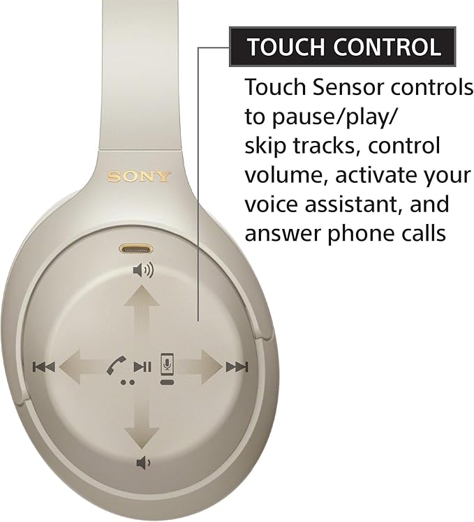 Sony WH-1000XM4 Wireless Premium Noise Canceling Overhead Headphones with Mic for Phone-Call and Alexa Voice Control, Silver WH1000XM4