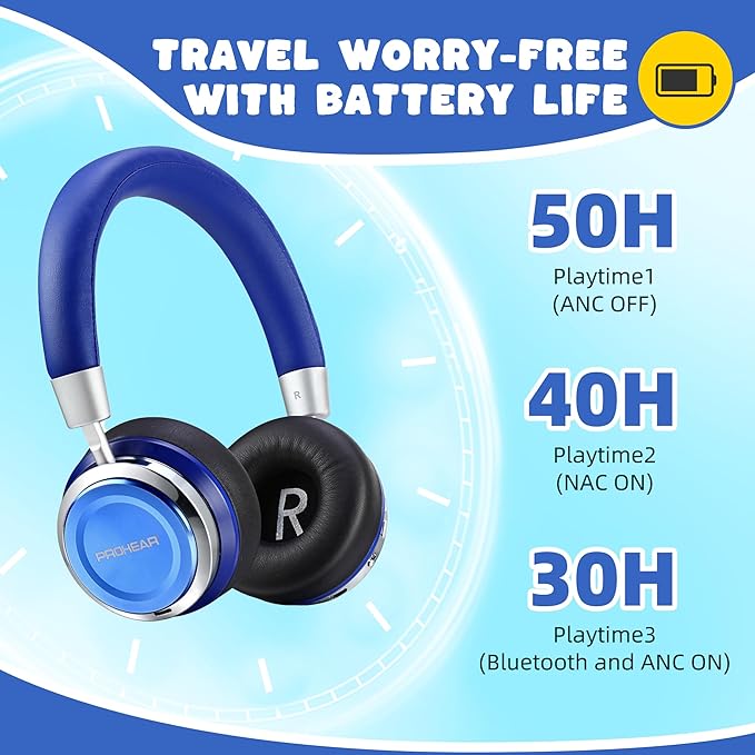 PROHEAR 010 Pro Active Noise Cancelling Headphones for Kids – Bluetooth, 85dB Safe Volume, 80H Playtime, Hi-Fi Over-Ear Wireless Headphones with Mic for iPad, Tablet, Travel – Blue