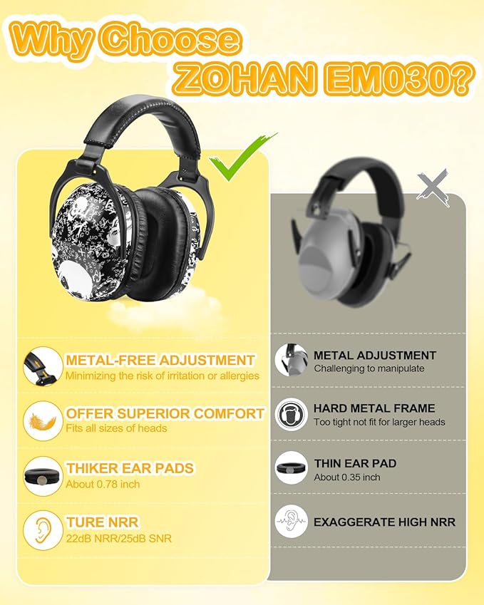 ZOHAN EM030 Kids Ear Protection, Noise Cancelling Headphones Ear Muffs for Autism Sensory, Safety Noise Reduction Hearing Protection for Monster Truck/Concerts/Fireworks/Air Shows