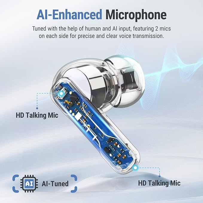 SW5 Wireless Headphones for Work with Microphone, Bluetooth Earbuds, 20ms Low Latency, 4 Mics, Compatible with Desktop Computer and Laptop PC, Ideal for Office, Call Center