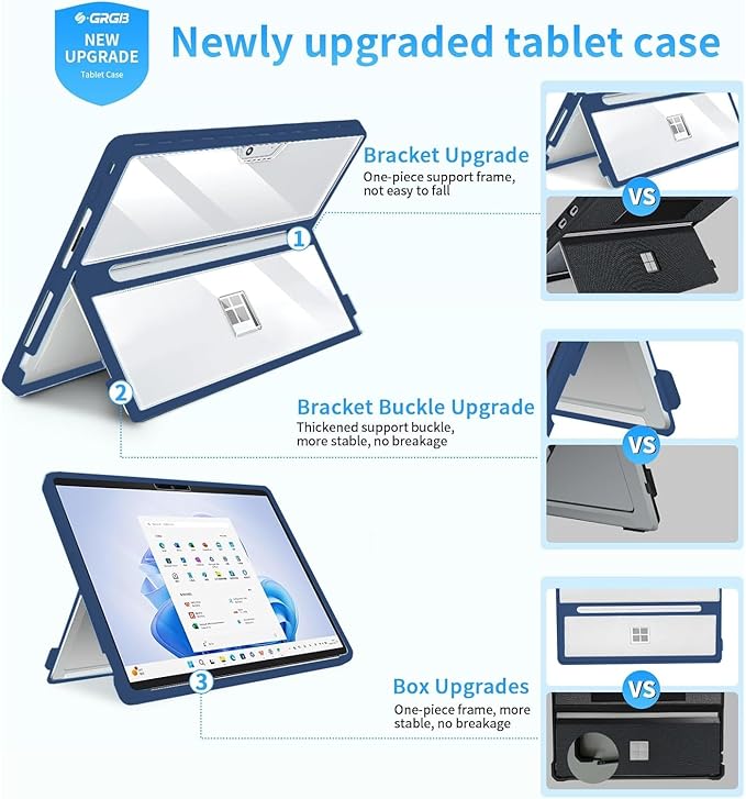 Case Updated Version fit Microsoft Surface Pro 11/10 /9/8 13-Inch, All-in-one Rugged Case Compatible with Type Cover Keyboards, Transparent&Navy Blue