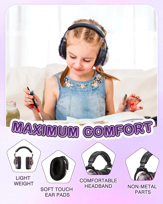 ZOHAN EM030 Kids Ear Protection, Noise Cancelling Headphones Ear Muffs for Autism Sensory, Safety Noise Reduction Hearing Protection for Monster Truck/Concerts/Fireworks/Air Shows