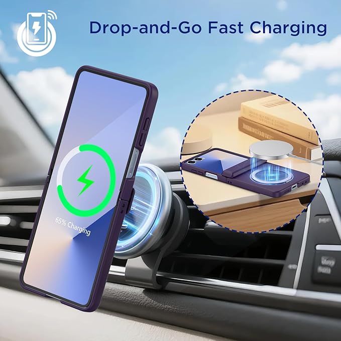 for Samsung Galaxy Z Flip 7 Case, Compatible with Magsafe, [Rugged Hinge Protection] [360° Kickstand], Mil-Grade Shockproof Slim Phone Case for Galaxy Z Flip 7 2025 (Darkpurple)