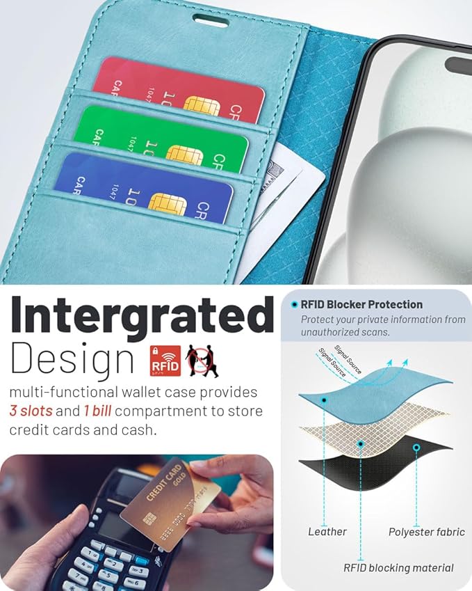 OCASE Compatible with iPhone 16 Wallet Case, PU Leather Flip Folio Case with Card Holders RFID Blocking Kickstand [Shockproof TPU Inner Shell] Phone Cover 6.1 Inch 2024, Ice Blue