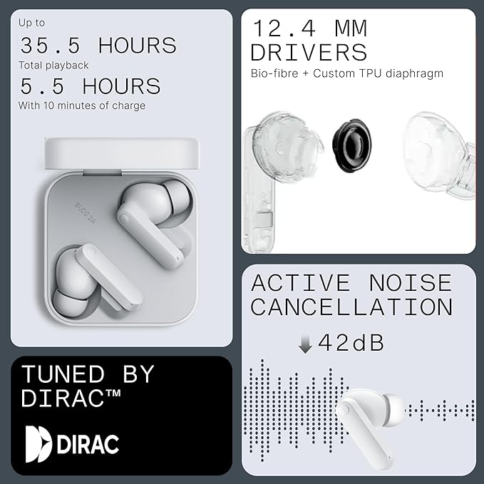 CMF Buds 2a Wireless Earbuds 2025 New Active Noise Cancelling 42dB Hybrid ANC Bluetooth Headphones, 12.4mm Dynamic Driver for Big Bass, 4 Mic Clear Call, Sport Ear Buds for iPhone, Android, Light Grey