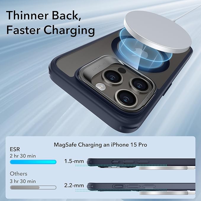 ESR for iPhone 15 Pro Case, Compatible with MagSafe, Military-Grade Protective Case, Built-in Stash Stand Phone Case, Scratch-Resistant Back Cover, Classic Series, Clear Dark Blue