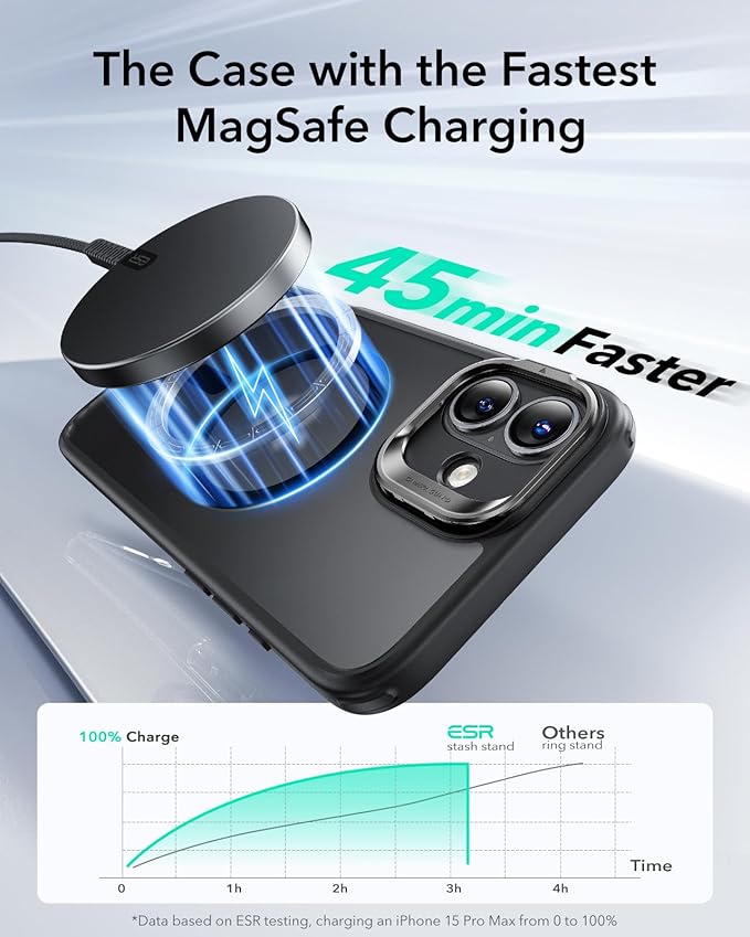 ESR for iPhone 16 Case, Compatible with MagSafe, Military-Grade Protective Case, Built-in Stash Stand Phone Case, Scratch-Resistant Back Cover, Classic Series, Frosted Black